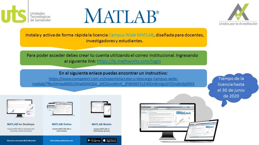 Descarga el software MATLAB