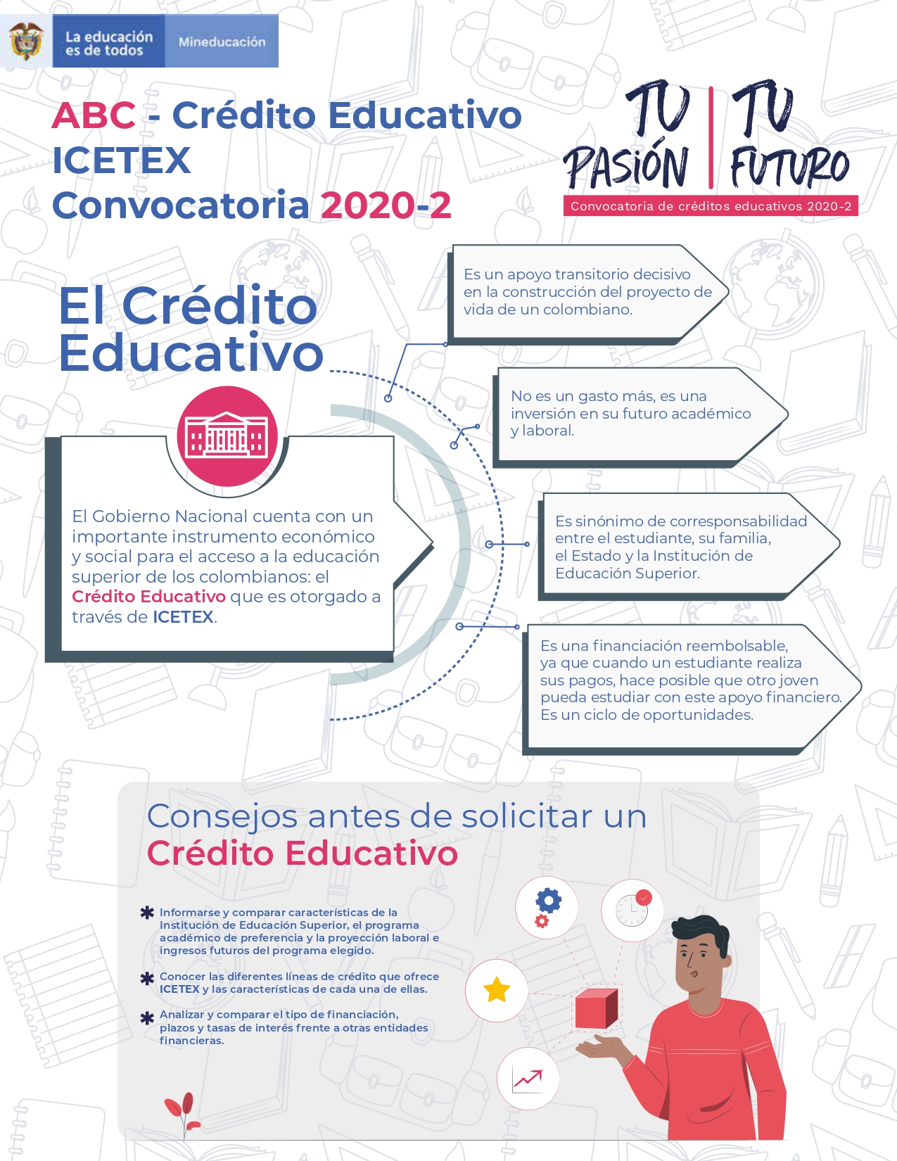 Crédito educativo ICETEX 2020-2